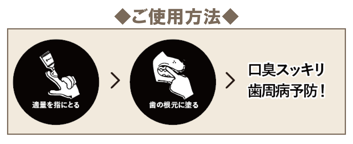 送料無料 / 犬用 歯磨きジェル オーラルケアジェル ＆ animal 歯磨き粉 Toothpaste Gel デンタルケア ｜ 犬用 グッズの通販専門店【Zenpets】