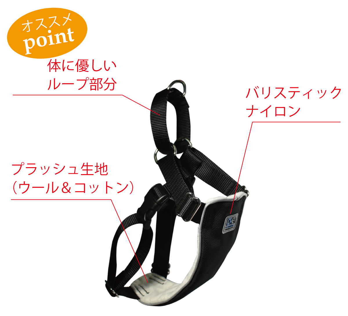 RC Pet Products No Pull Harness 商品詳細